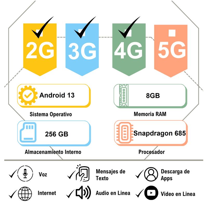 Celular-Xiaomi-redmi-note-13-verdes-especificaciones